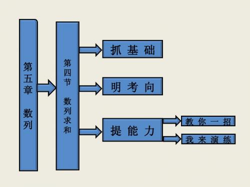 第五章  第四节  数列求和1