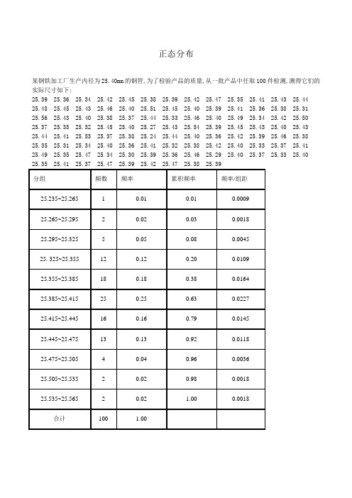 04正态分布(检测+答案)