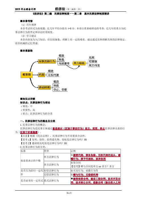 《经济法》第二章基本民事法律制度精讲