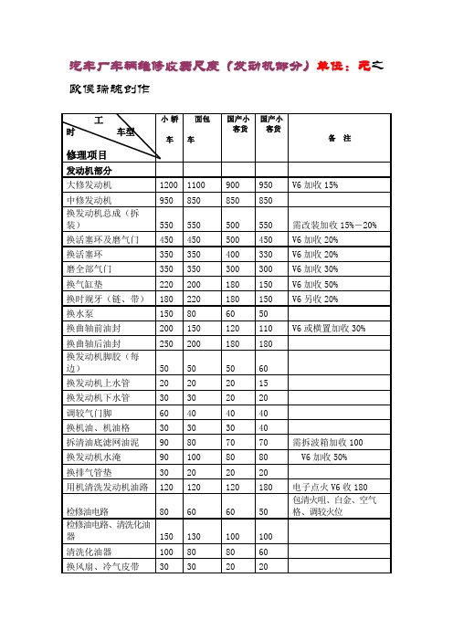 汽车维修价格表