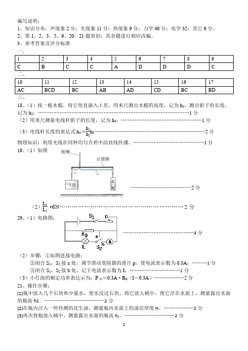 山东潍坊2014年中考物理模拟试题评选答案