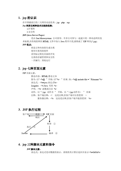 Jsp总结