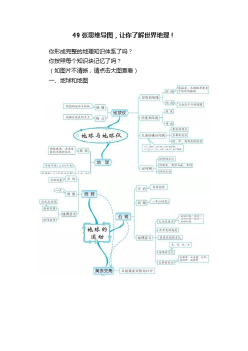 49张思维导图，让你了解世界地理！