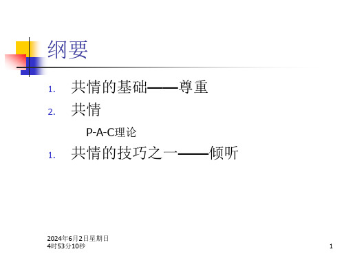 心理咨询共情与倾听课件