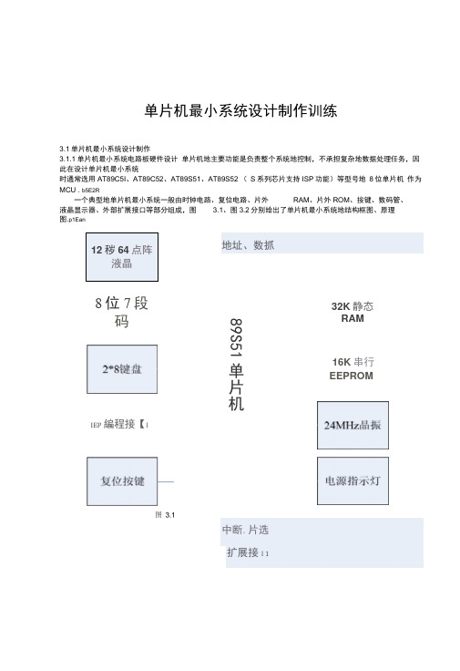 单片机最小系统实施方案制作训练