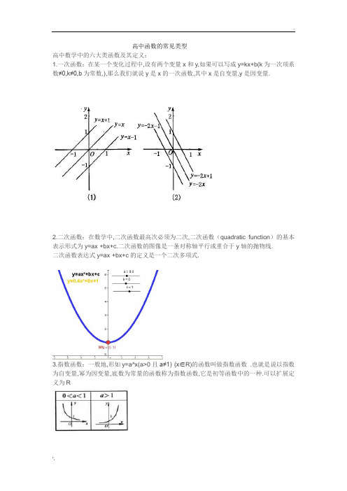 高中函数的常见类型