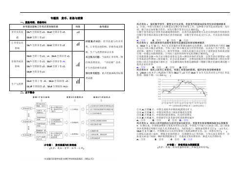 专题四货币、价格与消费学案-高三政治专题复习