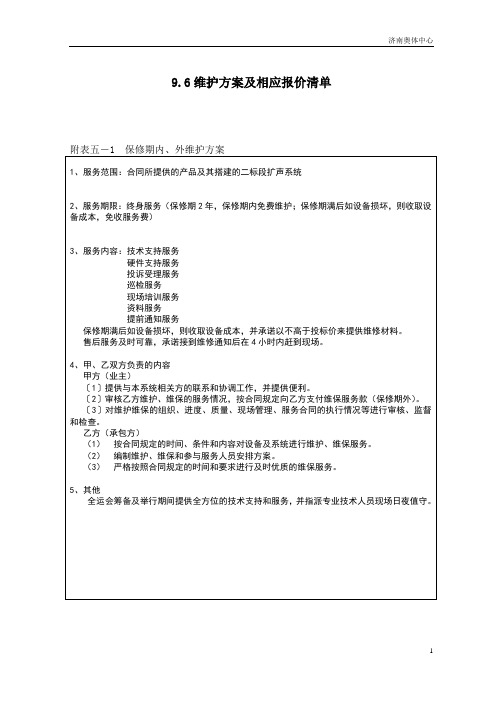 二标段保修期外维护报价清单