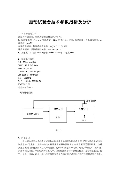 振动试验台技术参数指标及分析