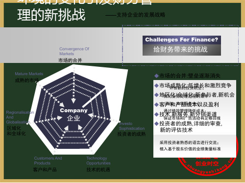 用友ERP--集团财务管理解决方案共47页