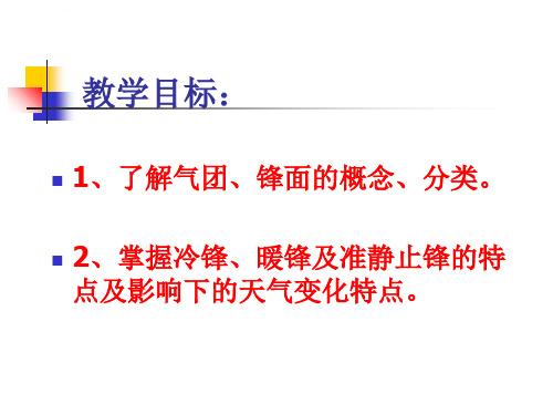 新人教版必修一地理2.3常见的天气系统ppt课件