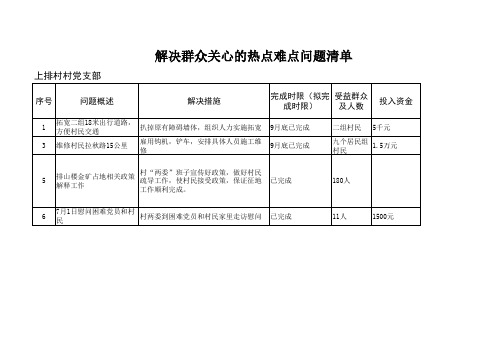 解决群众关心的热点难点问题清单