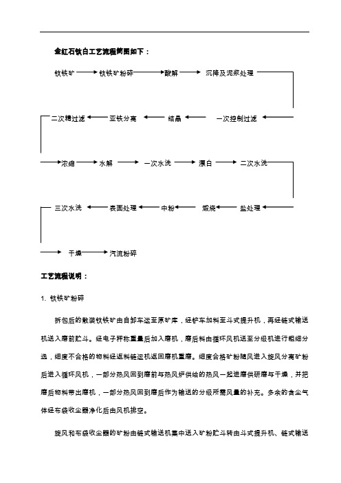 钛白粉工艺设计流程简图