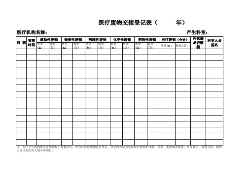 医疗废物交接登记表 (1)