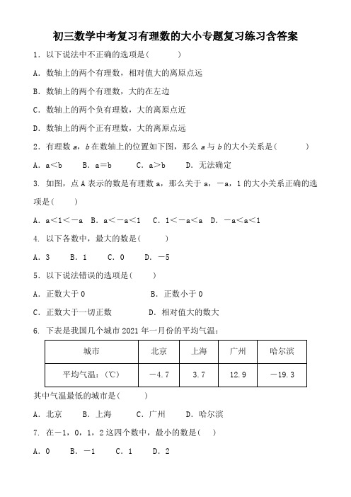 初三数学中考复习有理数的大小专题复习练习含答案