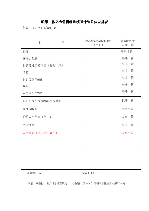 应急训练和演习新记录空白表汇编