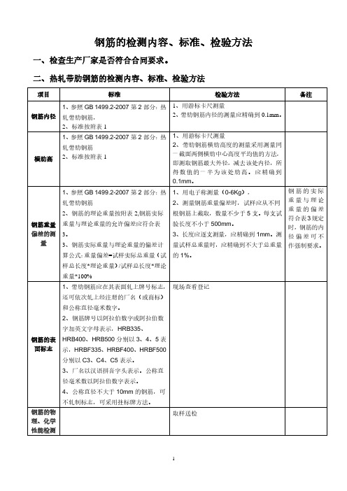 钢筋的检测内容、标准和检验方法(2020年10月整理).pdf