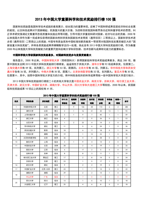 2013年中国大学重要科学和技术奖励排行榜100强