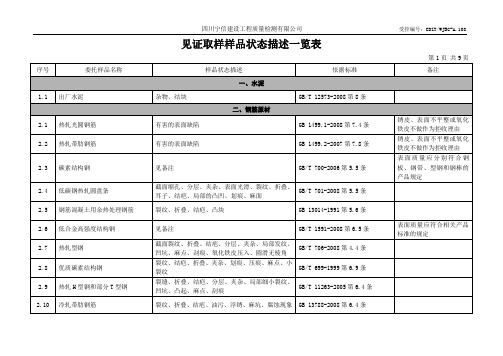 样品状态描述一览表