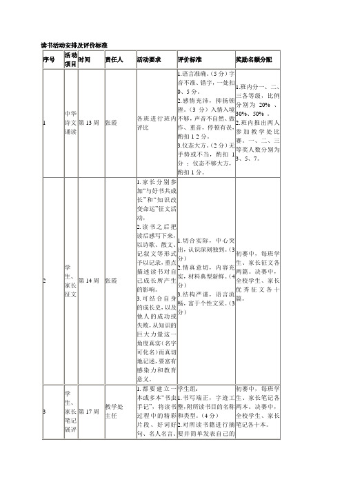 读书活动安排及评价标准