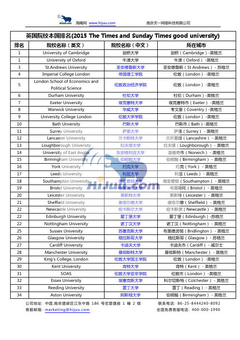 英国院校本国排名2015thetimesandsundaytimesgood-海飓网