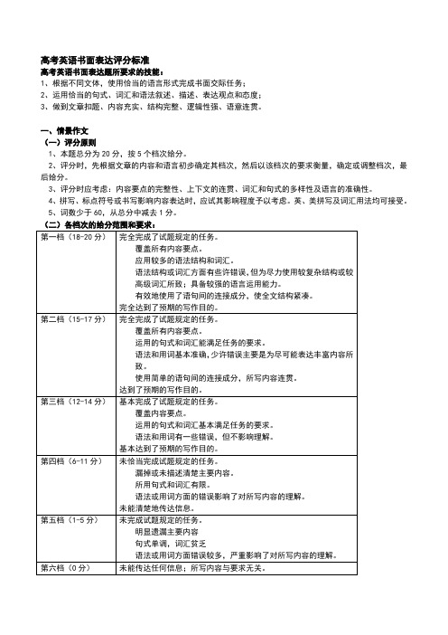 北京市高考英语书面表达评分标准