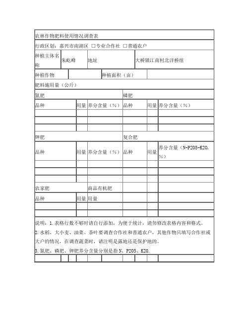 农林作物肥料使用情况调查表(2014-2016)