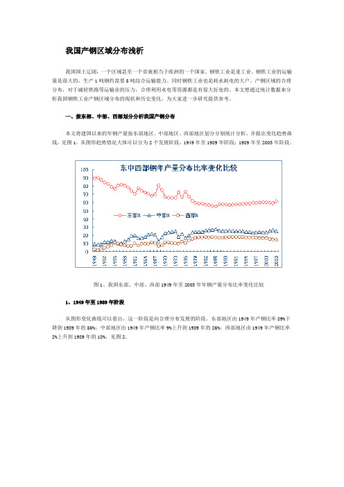 我国产钢区域分布分析