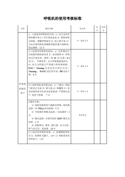 呼吸机的使用及考核标准