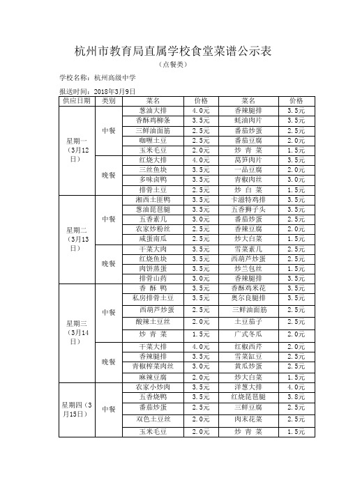 杭州市教育局直属学校食堂菜谱公示表