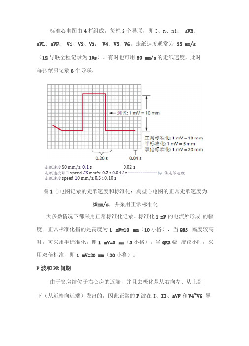 10分钟掌握标准心电图的基础知识