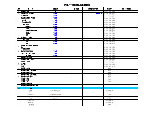 房地产项目目标成本测算表(营销部)