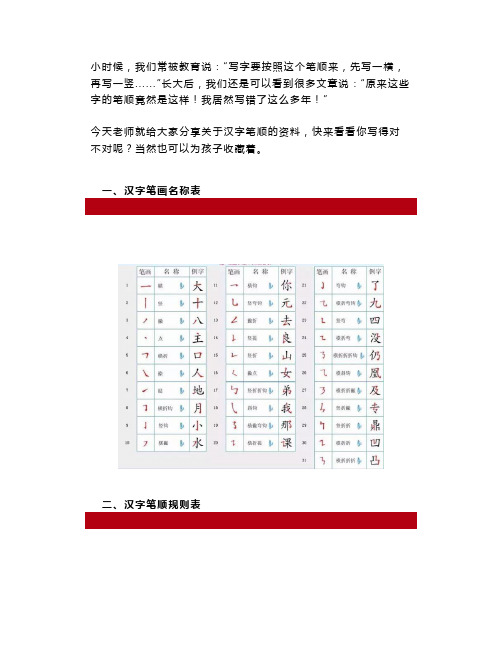 最新汉字笔顺规则!再也不愁孩子写“倒笔字”了!