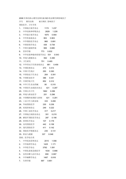 2008年国内核心期刊及国内被SCI收录期刊和影响因子