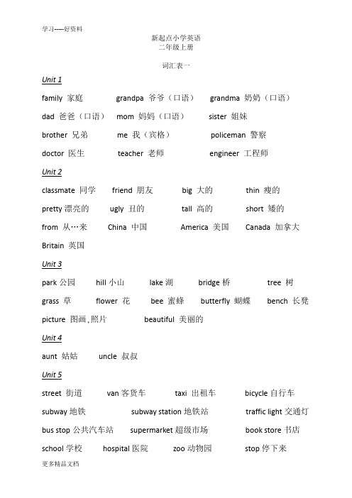 新起点小学英语二年级上册单词表汇编