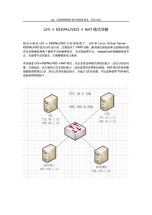 keepalived nat模式详解