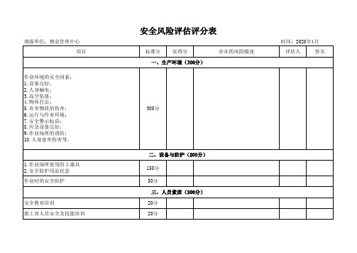 安全风险评估评分表