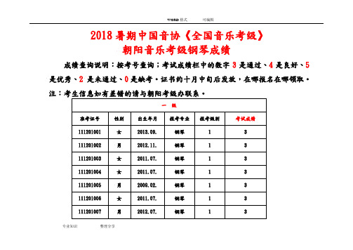 2018年暑期我国音协全国音乐考级