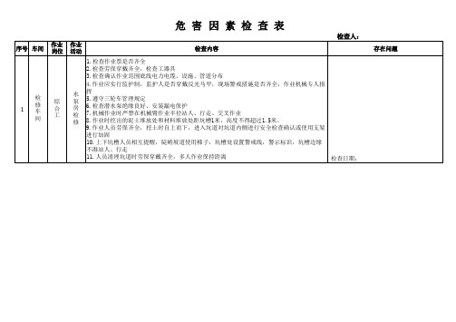 检修车间综合检修班工作安全分析(JSA) -动土作业