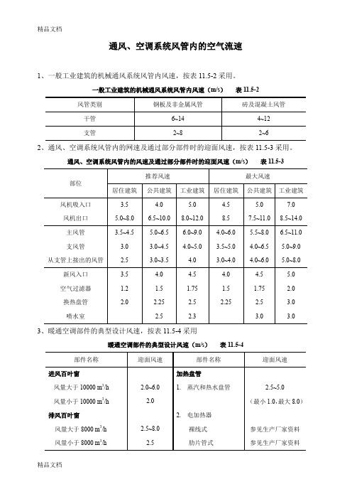 (整理)通风空调系统风管内的空气流速