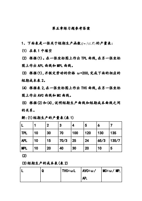 第五章练习题参考答案(完整版)