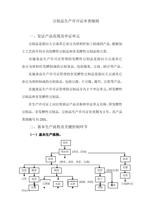 豆制品生产许可证审查细则