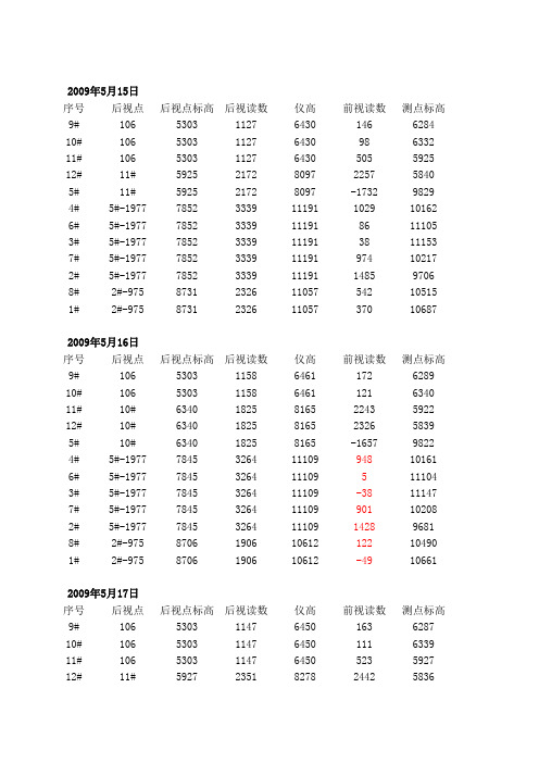 沉降计算表格2