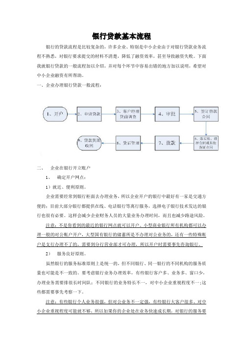 银行贷款基本流程