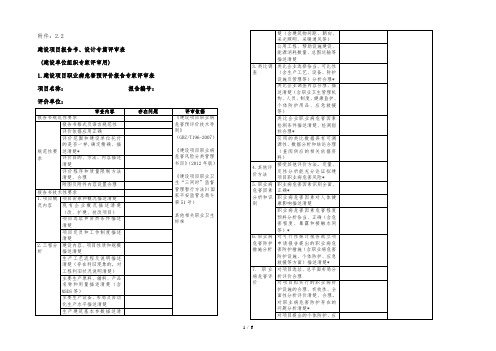 建设项目专家评审表