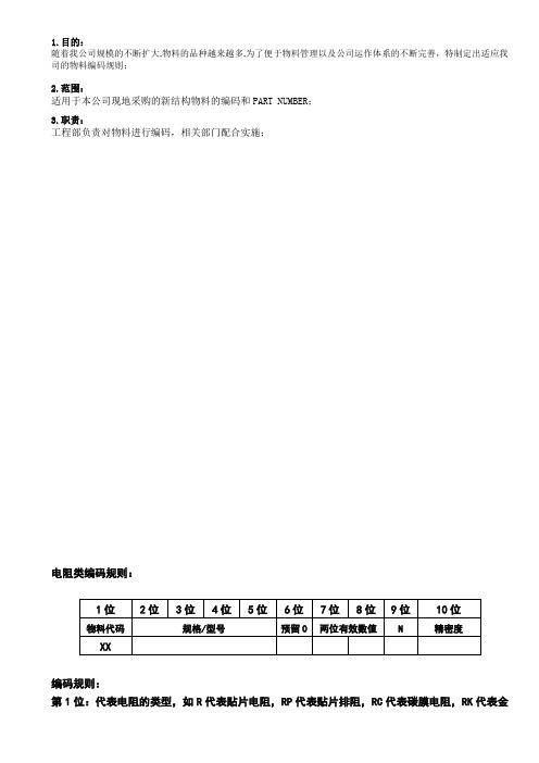 编码规则V10