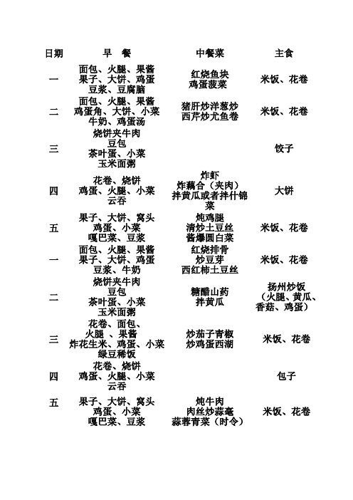 食堂菜单