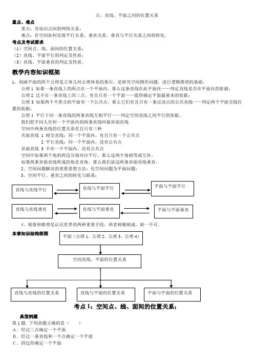 点线面复习