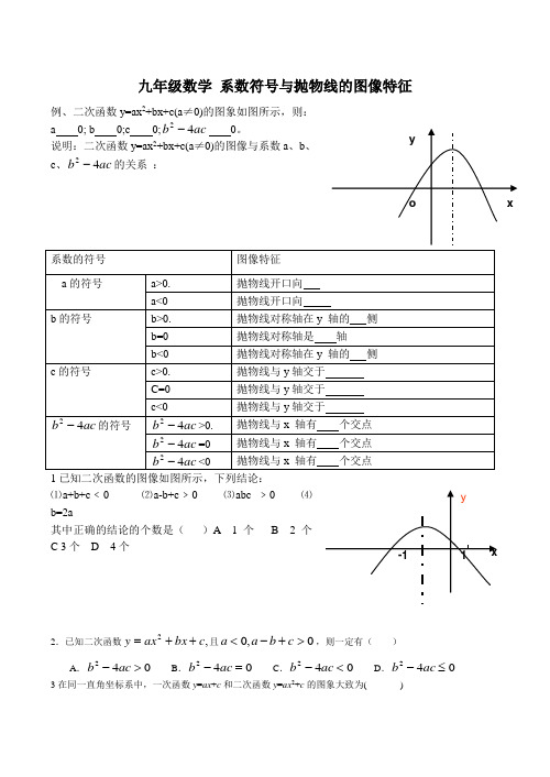 九年级数学 系数符号与抛物线的图像特征