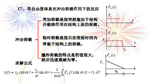 17  单自由度体系在冲击荷载作用下的反应